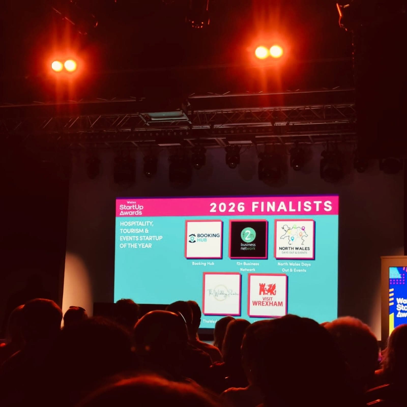 The 2026 finalists for Hospitality, Tourism & Events Startup of the Year on screen at the Wales StartUp Awards, including Booking Hub.