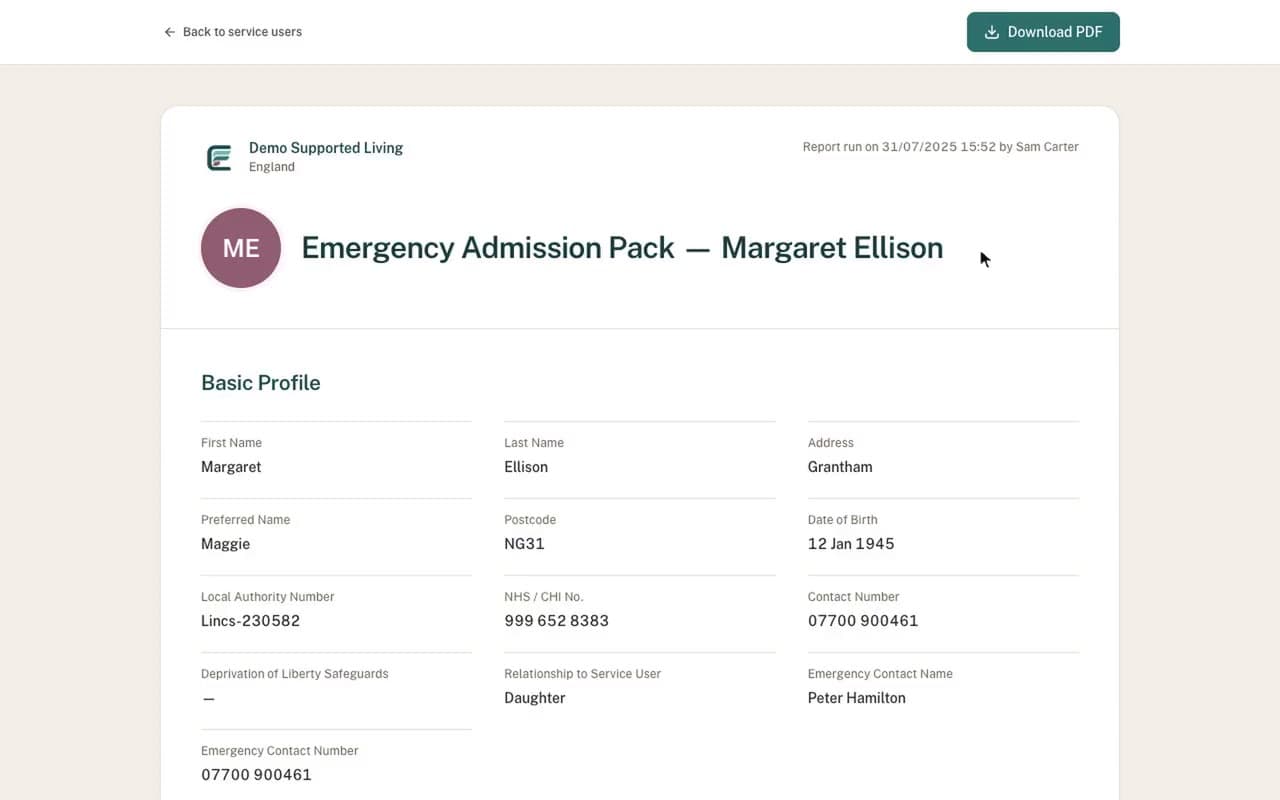CareFrame Emergency Admission Pack: the person's profile, then the care plan the AI agents drafted, each section with its identified need, planned outcomes, actions, level of need and review date, and a PDF download.