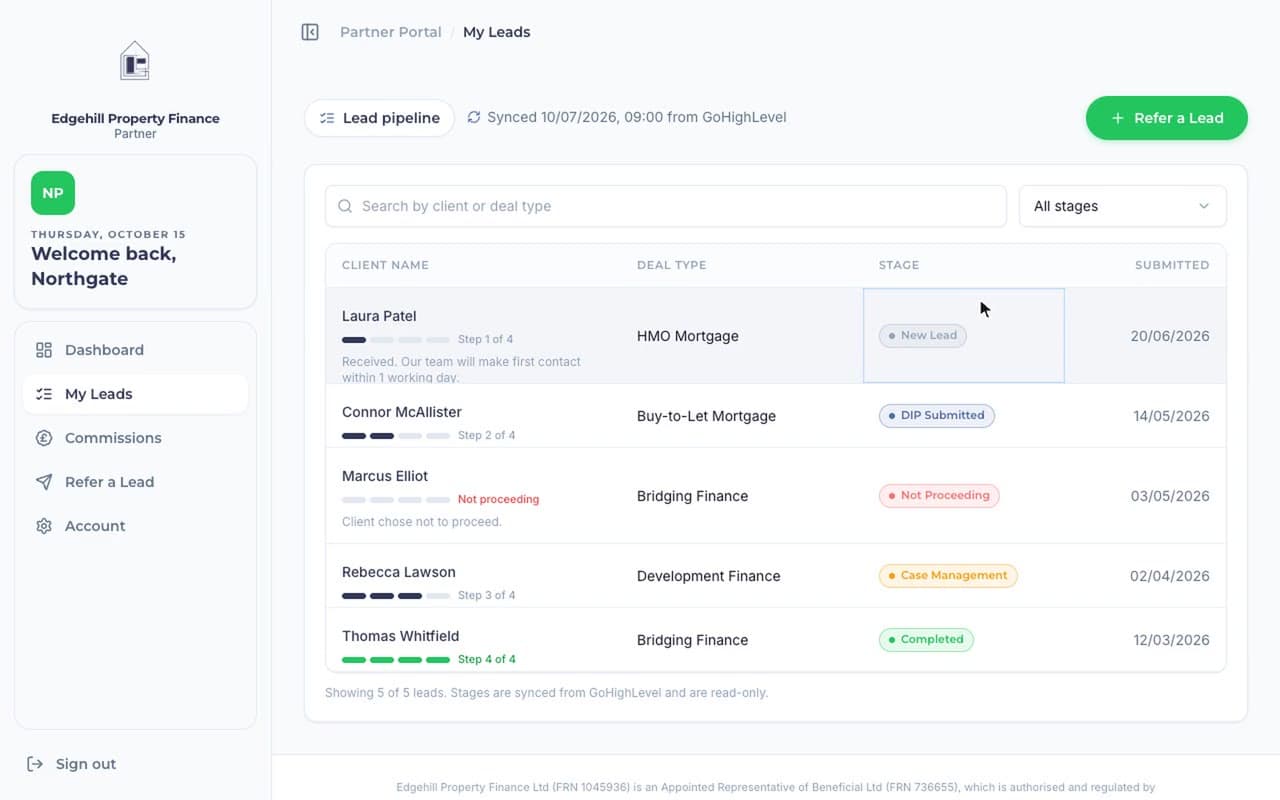 Edgehill partner portal lead list with step progress and stages synced from GoHighLevel, filtered to completed deals and then searched, using demo data.
